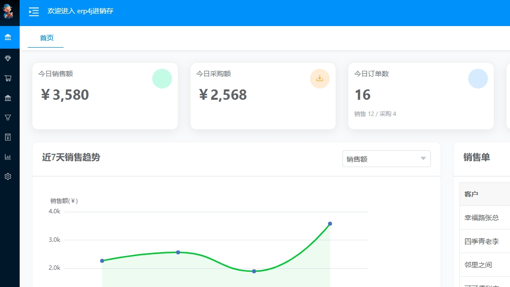 进销存系统界面截图